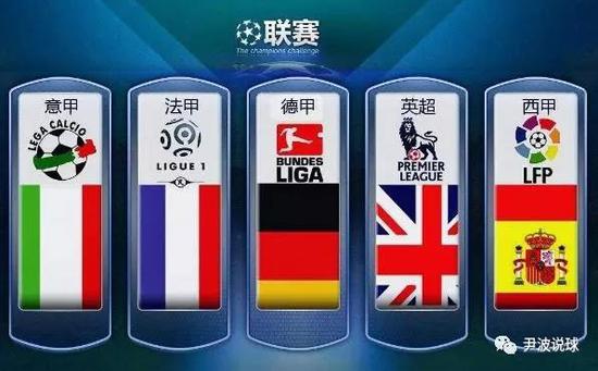 巡回赛日程